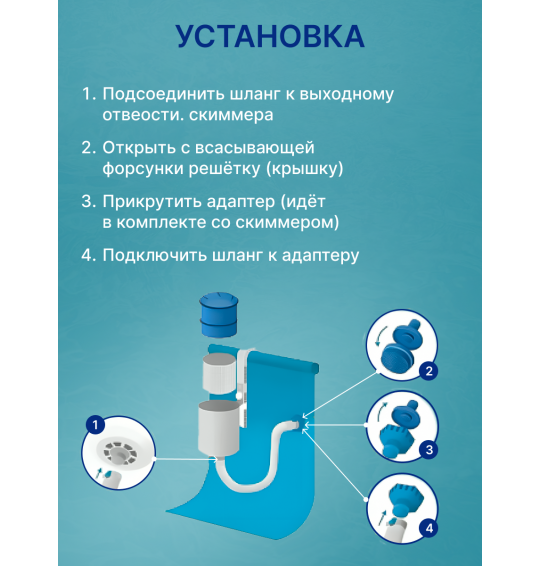 Скиммер для сбора мусора с поверхности бассейна INTEX 28000