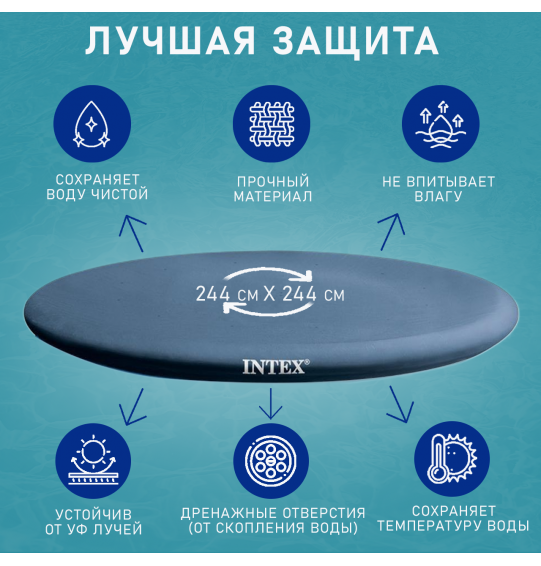 Тент для надувных круглых бассейнов 244 см, Intex 28020