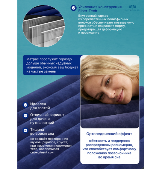 Надувной матрас "Classic Downy Air Mattress", 99x191x25, до 136 кг, Intex 64757