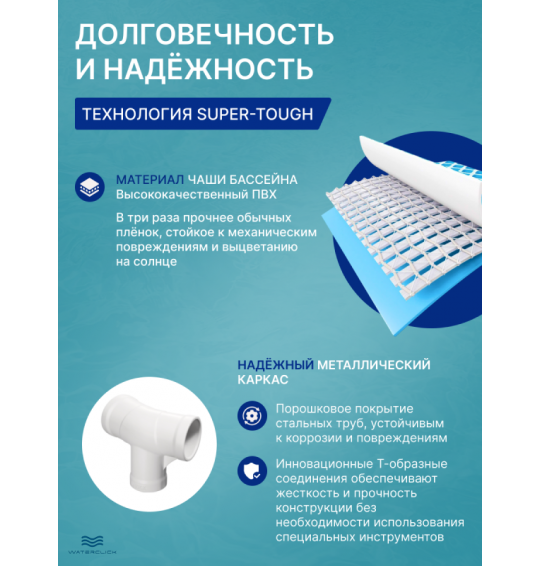 Бассейн каркасный круглый INTEX 26746, 488x122 см, 19156 л, картриджный фильтр-насос, лестница, тент, подстилка