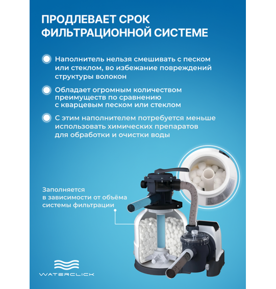 Наполнитель (шарики) Fiber Ball, 500гр, для песочных фильтр насосов (эквивалент 18кг песка)