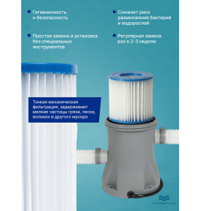 Картридж тип II для фильтр - насоса Bestway 58094, 2 шт в комплекте