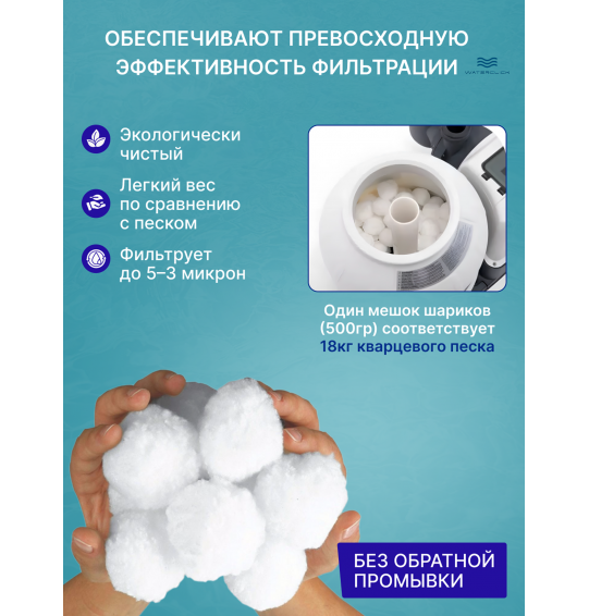 Наполнитель для песочных фильтр - насосов, Intex 29045 (эквивалент 18кг песка) Наполнитель для песочных фильтр - насосов, Intex 29045 (эквивалент 18кг песка)