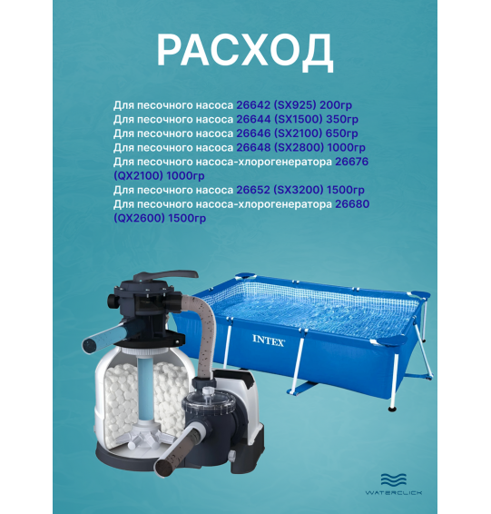 Наполнитель для песочных фильтр - насосов, Intex 29045 (эквивалент 18кг песка) Наполнитель для песочных фильтр - насосов, Intex 29045 (эквивалент 18кг песка)